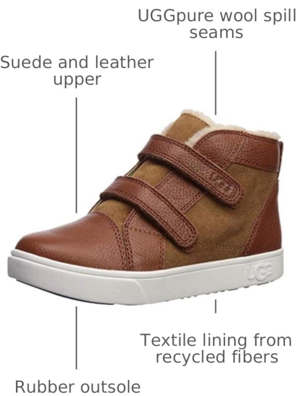 UGG Rennon II Toddler Brown Suede Leather Velcro Sneaker Boots - NWT - 8T